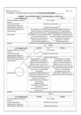 ОТТС ТС RU E-RU.МТ35.00634 — превью документа
