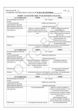 ОТТС ТС RU E-RU.МТ35.00646 — превью документа