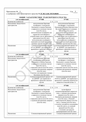 ОТТС ТС RU E-RU.МТ35.00658 — превью документа