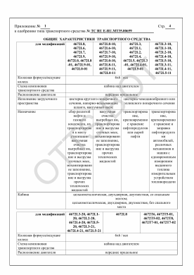 ОТТС ТС RU E-RU.МТ35.00659 — превью документа