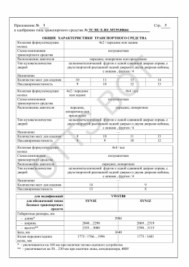 ОТТС ТС RU E-RU.МТ35.00664 — превью документа