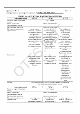 ОТТС ТС RU E-RU.МТ35.00669 — превью документа