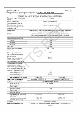 ОТТС ТС RU E-RU.МТ35.00671 — превью документа