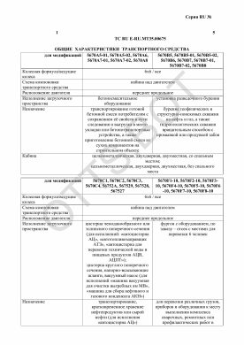 ОТТС ТС RU E-RU.МТ35.00675 — превью документа