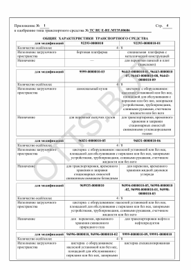 ОТТС ТС RU E-RU.МТ35.00686 — превью документа