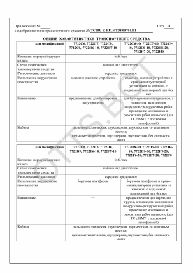 ОТТС ТС RU E-RU.МТ35.00704.Р1 — превью документа