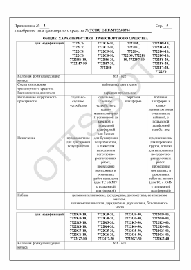 ОТТС ТС RU E-RU.МТ35.00704 — превью документа