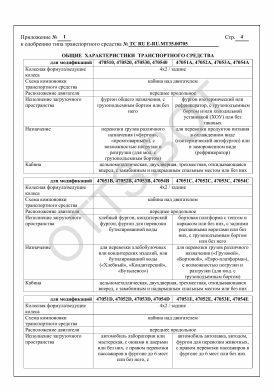 ОТТС ТС RU E-RU.МТ35.00705 — превью документа