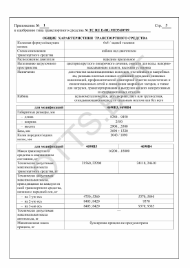 ОТТС ТС RU E-RU.МТ35.00709 — превью документа