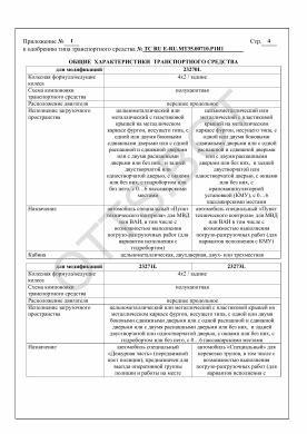 ОТТС ТС RU E-RU.МТ35.00710.Р1 — превью документа