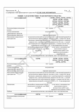 ОТТС ТС RU E-RU.МТ35.00710.Р1 — превью документа