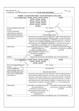 ОТТС ТС RU E-RU.МТ35.00710 — превью документа