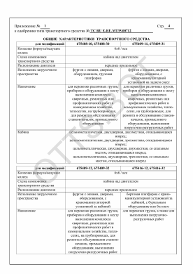 ОТТС ТС RU E-RU.МТ35.00712 — превью документа