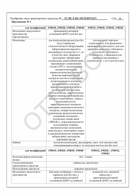 ОТТС ТС RU E-RU.МТ35.00714.Р1 — превью документа