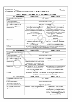 ОТТС ТС RU E-RU.МТ35.00719 — превью документа