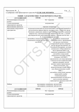 ОТТС ТС RU E-RU.МТ35.00726 — превью документа