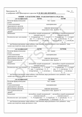 ОТТС ТС RU E-RU.МТ35.00732 — превью документа
