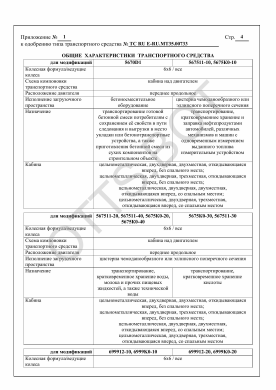 ОТТС ТС RU E-RU.МТ35.00733 — превью документа