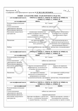 ОТТС ТС RU E-RU.МТ35.00741 — превью документа