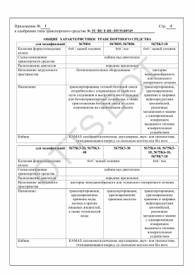 ОТТС ТС RU E-RU.МТ35.00745 — превью документа