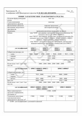 ОТТС ТС RU E-RU.МТ35.00750 — превью документа
