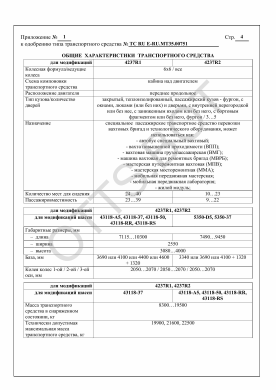 ОТТС ТС RU E-RU.МТ35.00751 — превью документа