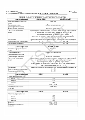 ОТТС ТС RU E-RU.МТ35.00754 — превью документа