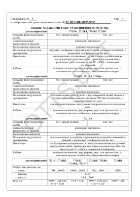 ОТТС ТС RU E-RU.МТ35.00765 — превью документа