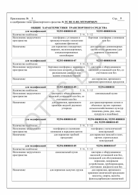 ОТТС ТС RU E-RU.МТ35.00768.Р1 — превью документа