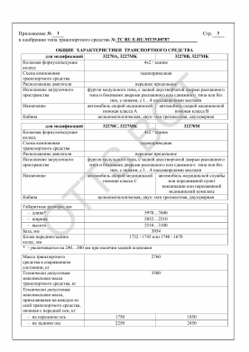ОТТС ТС RU E-RU.МТ35.00787 — превью документа