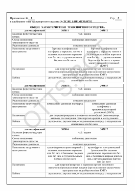ОТТС ТС RU E-RU.МТ35.00792 — превью документа