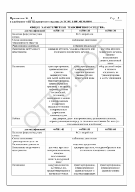 ОТТС ТС RU E-RU.МТ35.00804 — превью документа
