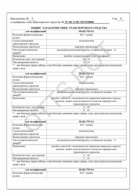 ОТТС ТС RU E-RU.МТ35.00806 — превью документа