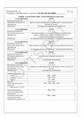 ОТТС ТС RU E-RU.МТ35.00820 — превью документа