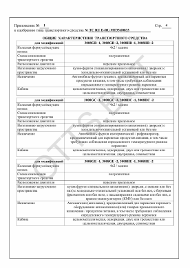 ОТТС ТС RU E-RU.МТ35.00833 — превью документа