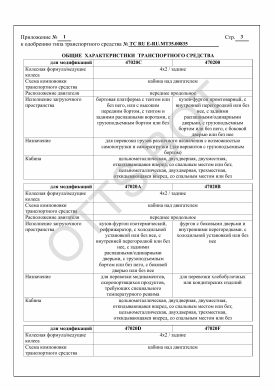 ОТТС ТС RU E-RU.МТ35.00835 — превью документа