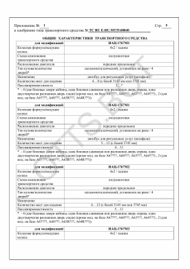 ОТТС ТС RU E-RU.МТ35.00840 — превью документа