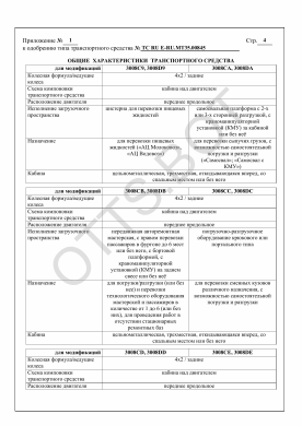 ОТТС ТС RU E-RU.МТ35.00845 — превью документа