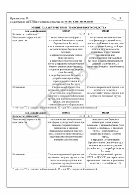 ОТТС ТС RU E-RU.МТ35.00849 — превью документа