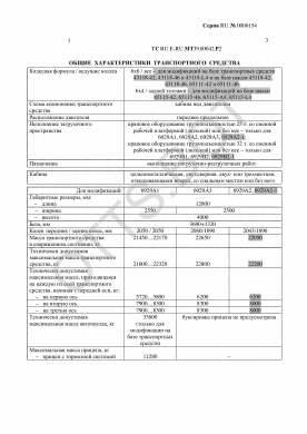ОТТС ТС RU E-RU.МТ39.00042.Р2 — превью документа