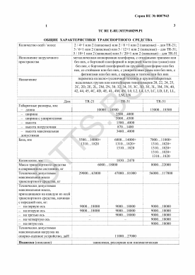 ОТТС ТС RU E-RU.МТ39.00299.Р1 — превью документа