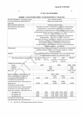 ОТТС ТС RU E-RU.МТ39.00594 — превью документа