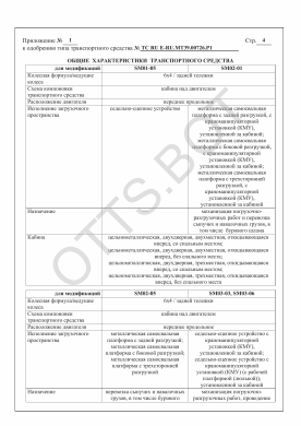 ОТТС ТС RU E-RU.МТ39.00726.Р1 — превью документа