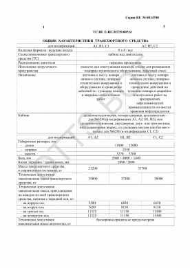 ОТТС ТС RU E-RU.МТ39.00732 — превью документа