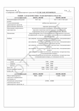 ОТТС ТС RU E-RU.МТ39.00782.Р1 — превью документа
