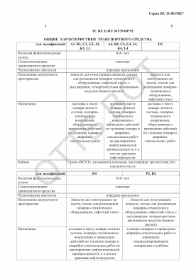ОТТС ТС RU E-RU.МТ39.00792 — превью документа