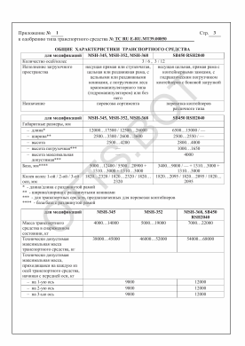 ОТТС ТС RU E-RU.МТ39.00850 — превью документа