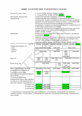ОТТС ТС RU E-RU.МТ49.00016.Р1 — превью документа