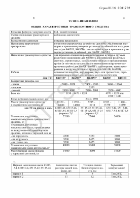 ОТТС ТС RU E-RU.МТ49.00053 — превью документа