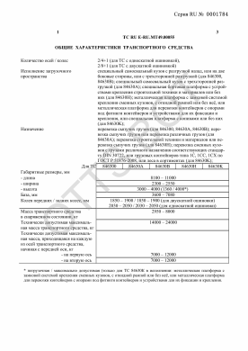 ОТТС ТС RU E-RU.МТ49.00055 — превью документа